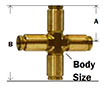 Push In Cross Diagram